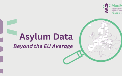 Asylum Data: Beyond the EU Average