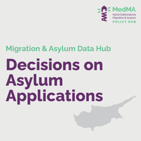 Decisions on Asylum Applications