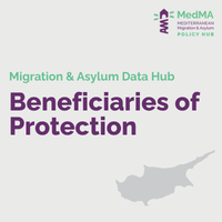 Beneficiaries of Protection